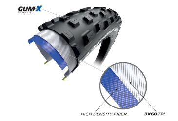 MICHELIN PLÁŠŤ WILD XC 29x2.35 PERFORMANCE LINE KEVLAR GUM-X TS TLR (947290)