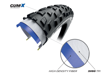 MICHELIN PLÁŠŤ FORCE XC2 29x2.10 PERFORMANCE LINE KEVLAR GUM-X TS TLR (762971)