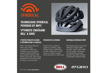 GIRO Insurgent Spherical Mat