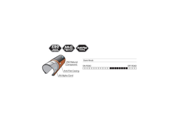 PANARACER plášť GRAVELKING SK 650Bx48 (27.5x1.9) černá/hnědá