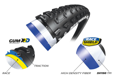 MICHELIN PLÁŠŤ JET XCR 29X2.25 COMPETITION LINE KEVLAR TS TLR (492256)