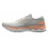 MIZUNO WAVE SKYRISE 4 / SWhite/NBlue/CReef /