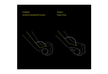 ERGON gripy GP3 -S