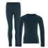 Set CRAFT CORE Dry Baselayer Junior