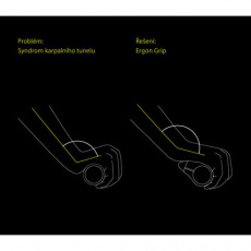 ERGON gripy GP1 Biokork -S