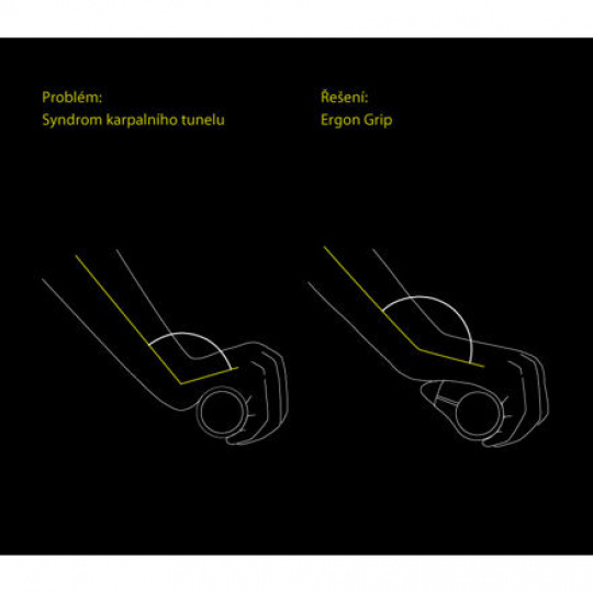 ERGON gripy GP1 Biokork -S