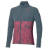 MIZUNO Charge Printed Jacket / Turbulence /