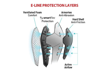 G-FORM E-Line Knee Guard