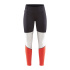 W Cyklokalhoty CRAFT CORE SubZ Lumen Wind Tights (C3)