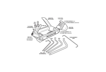 BLACKBURN Wayside Multi Tool