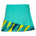 MIZUNO Flying skirt / Turquoise /